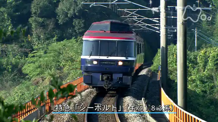 ハイビジョンスペシャル　特急列車大図鑑