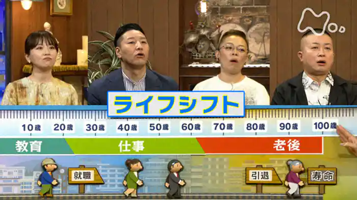 「人生100年時代!楽しく学ぼうライフシフト」