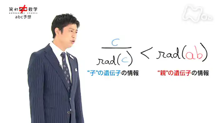 「ａｂｃ予想」