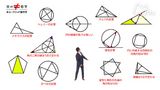 第２シリーズ　非ユークリッド幾何学