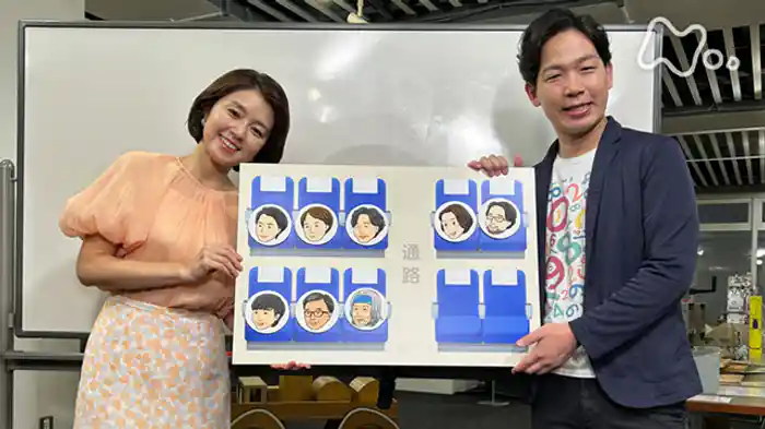 第6回 無数の解の怪 不定方程式