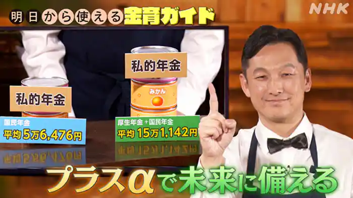 金育ガイド　（６）プラスαで未来に備える