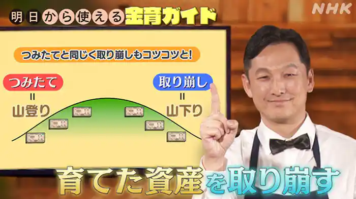金育ガイド　（８）育てた資産を取り崩す