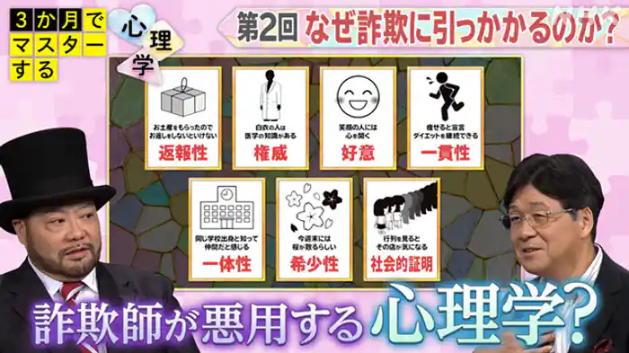 （２）なぜ詐欺に引っかかるのか？