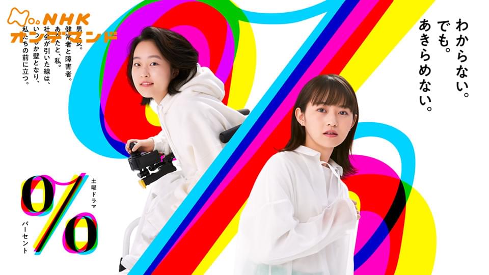 パーセント - サムネイル