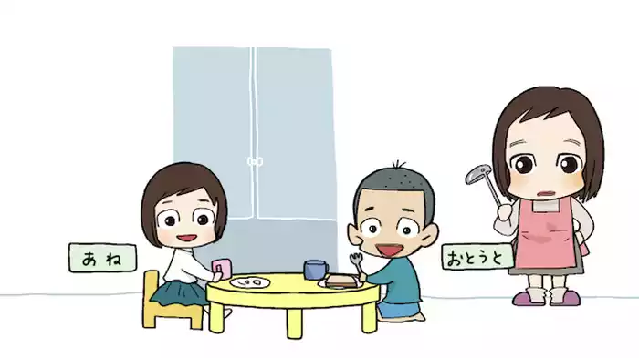 「挑戦者」