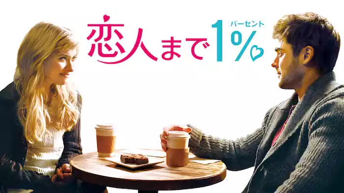 恋人まで１％
