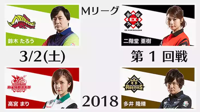 2019/3/2 第1試合
