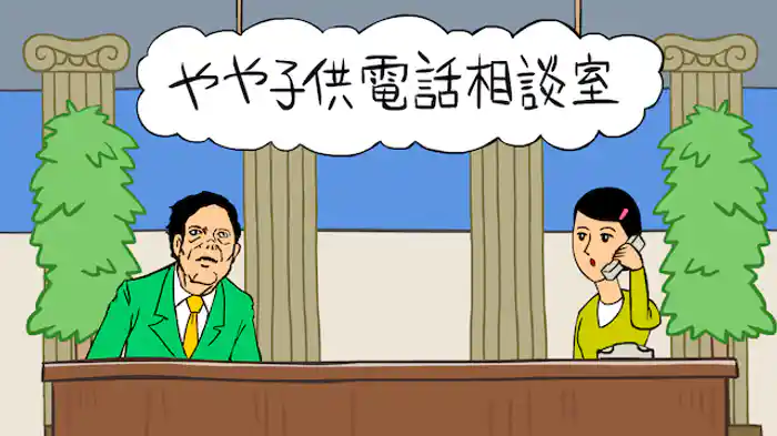 世界征服ポイント