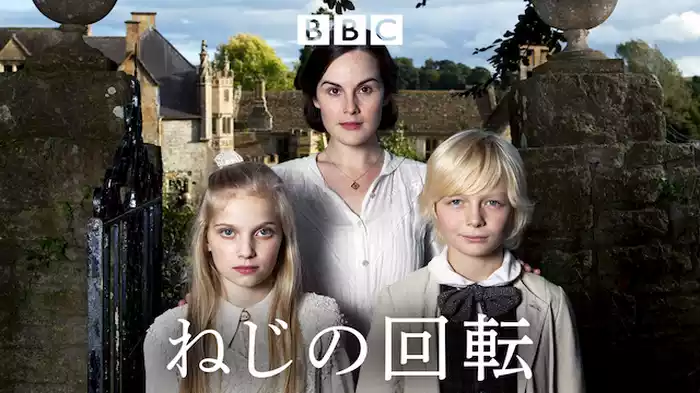 ねじの回転