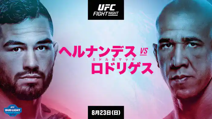 UFCファイトナイト:ヘルナンデス vs. ロドリゲス