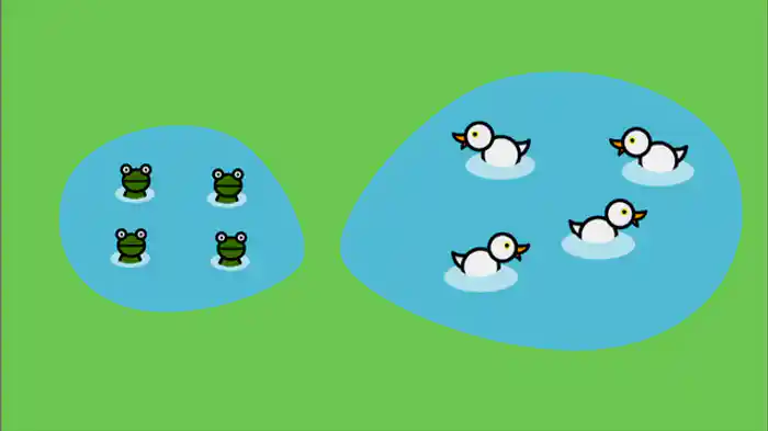 かぞえてみよう「くっつける」