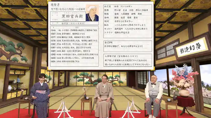 偉人・素顔の履歴書スペシャル  歴史を変えた大失敗