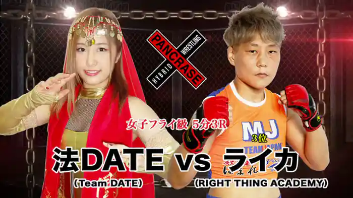 ライカ VS. 法DATE