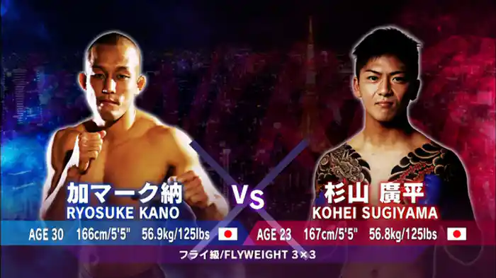 杉山廣平 VS. 加マーク納