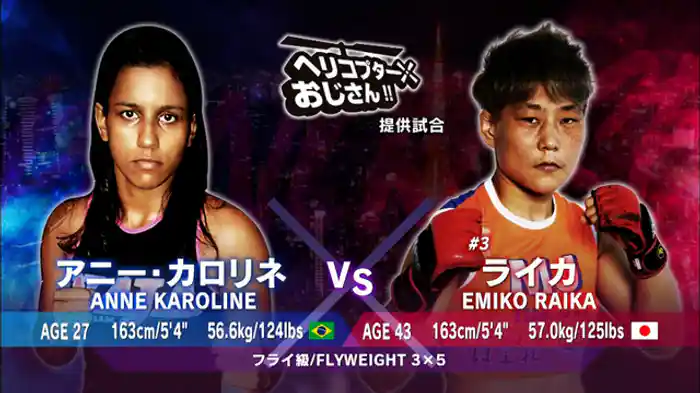 ライカ VS. アニー・カロリネ