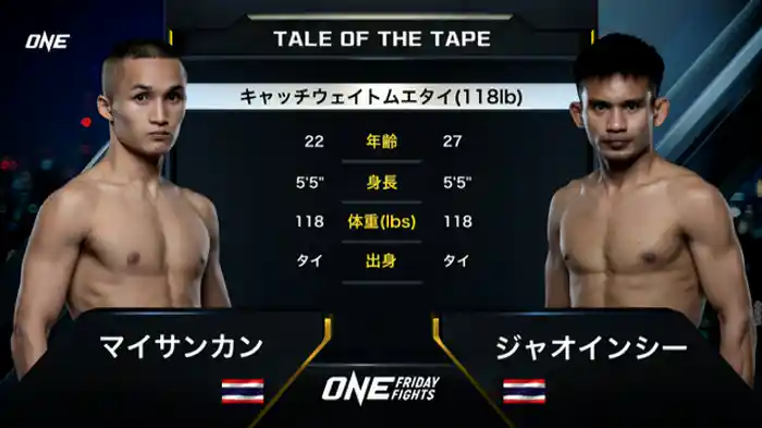 マイサンカン・ソー・インジョルンガンチャン vs. ジャオインシー・PK・センチャイ