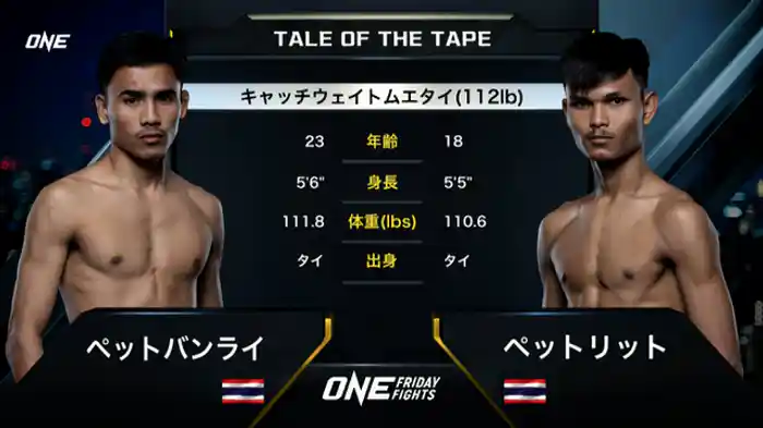 ペットバンライ・シンハ・マウイン vs. ペットリット・ノッカオ・コーモー11