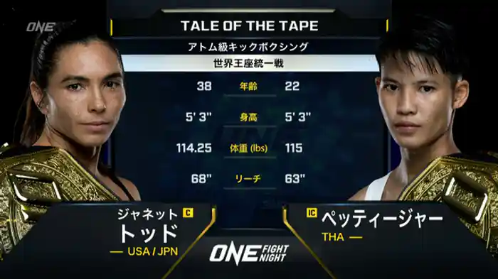 ジャネット・トッド vs. ペッティージャー