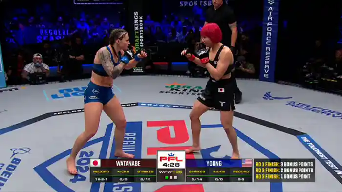 渡辺華奈 vs. シェイナ・ヤング