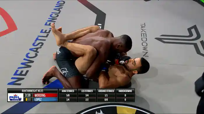 ドミニク・ウーディング vs. ジュリアン・ロペス