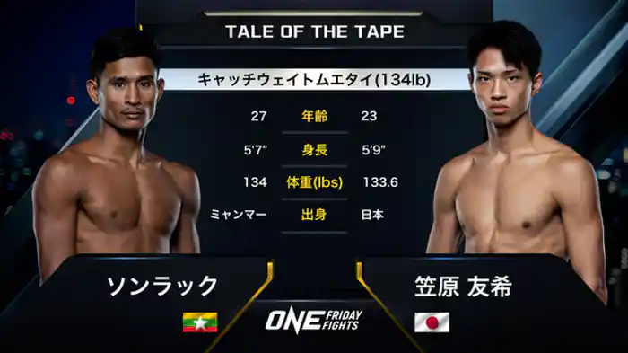 ソンラック・シット・ポー・ジョ・ーウォー vs. 笠原友希