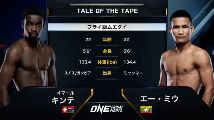 オマール・キンテ vs エー・ミウ