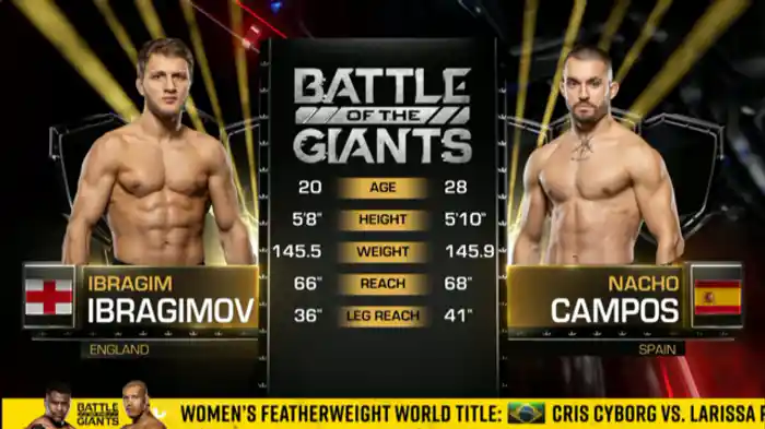 イブラギム・イブラギモフ vs ナチョ・カンポス