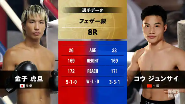 金子 虎旦 vs. コウ ジュンサイ