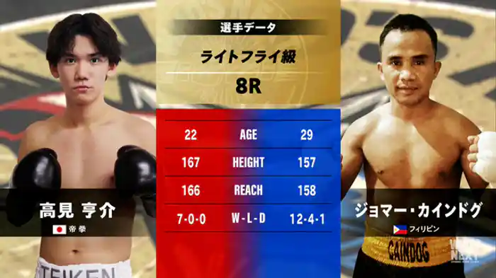 高見 亨介 vs. ジョマー・カインドグ