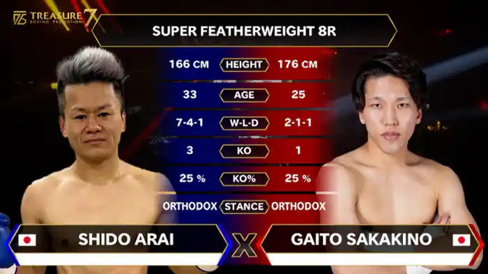新井 志道 vs. 榊野 凱斗