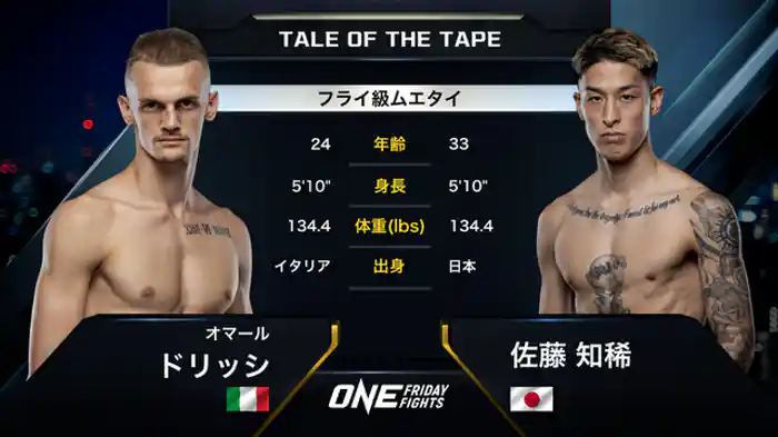 オマール・ドリッシ vs. 佐藤知稀