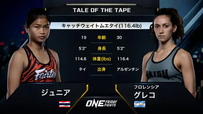 ジュニア・フェアテックス vs. フロレンシア・グレコ