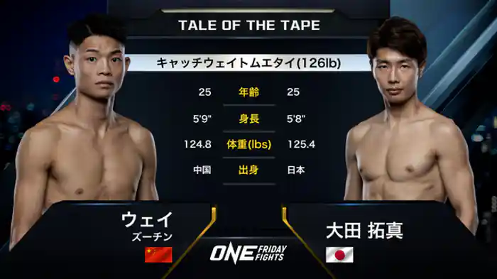 ウェイ・ジーチン vs. 大田拓真
