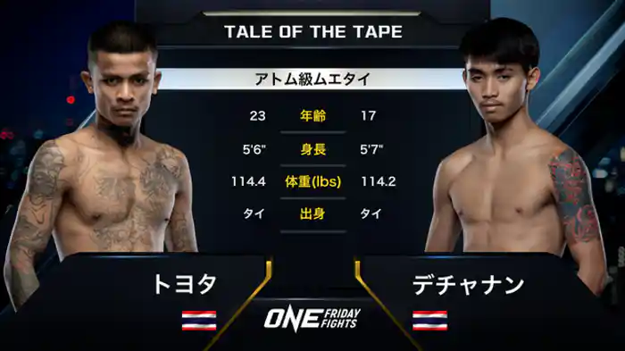 トヨタ・イーグルムエタイ vs. デチャナン・ウォー・ウィアンサ