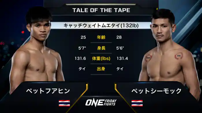ペットフアヒン・ジットムアンノン vs. ペットシーモック・PK・センチャイ