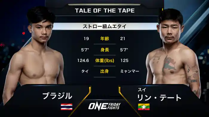 ブラジル・Mエチャット vs. スイ・リン・テート