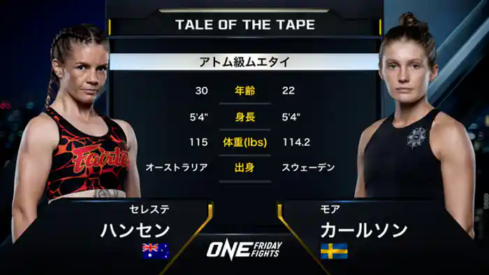 セレステ・ハンセン vs. モア・カールソン