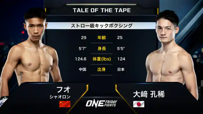 フオ・シャオロン vs. 大﨑孔稀