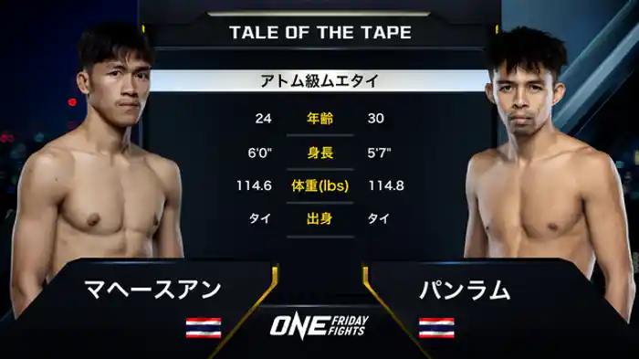 マヘースアン・エックムアンノン vs. パンラム・ソー・ソンマイ