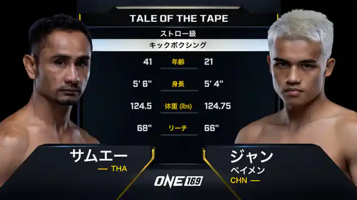 サムエー・ガイヤーンハーダオ vs. ジャン・ペイメン