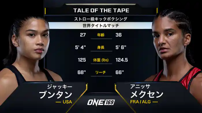 ジャッキー・ブンタン vs. アニッサ・メクセン