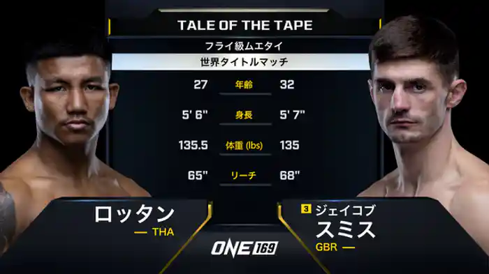 ロッタン・ジットムアンノン vs. ジェイコブ・スミス