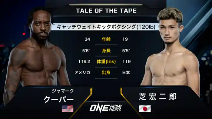 ジャマーク・クーパー vs. 芝宏二郎