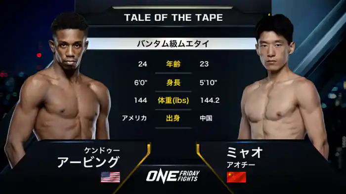 ケンドゥー・アービング vs. ミャオ・アオチー