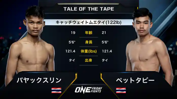 パヤックスリン・シットJP vs. ペットタピー・ロンレンキラスラット