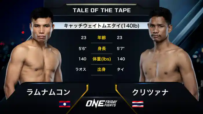 ラムナムコン・BSムエタイ vs. クリツァナ・ダオデンムエタイ