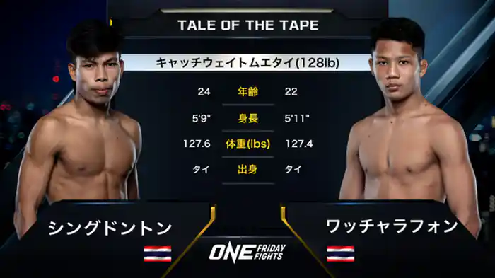 シングドントン・ノックイーラックラバン vs. ワッチャラフォン・シンハ・マウイン