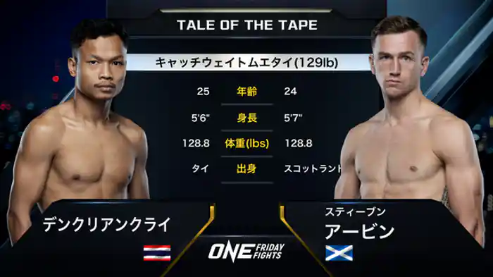 デンクリアンクライ・シンハ・マウイン vs. スティーブン・アービン