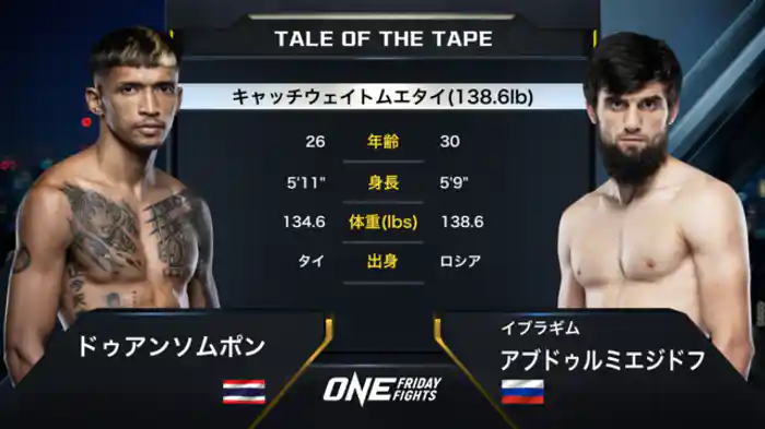 ドゥアンソムポン vs. イブラギム・アブドゥルミエジドフ